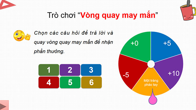 PowerPoint Công nghệ 6 Ôn tập Chương IV