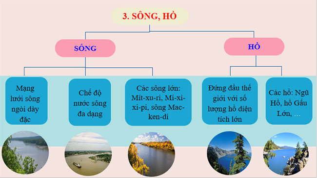 PowerPoint Địa lí 7 Kết nối tri thức Bài 14 