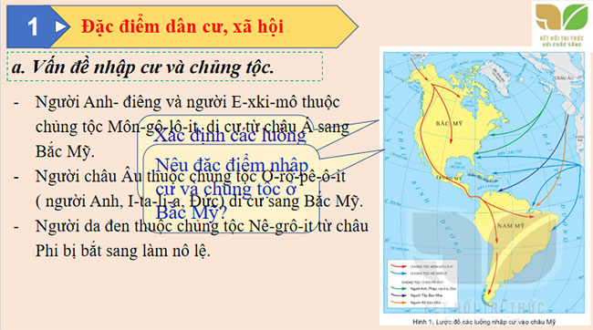 PowerPoint Địa lí 7 Bài 15