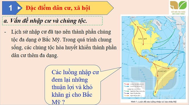 PowerPoint Địa lí 7 Bài 15