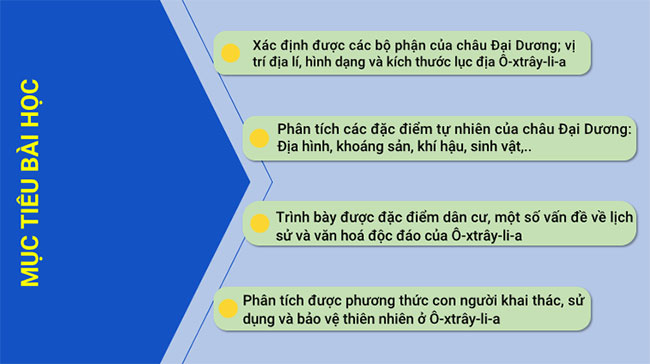 PowerPoint Địa lí 7 Kết nối tri thức Bài 18