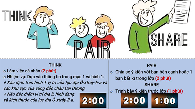 PowerPoint Địa lí 7 Kết nối tri thức Bài 18