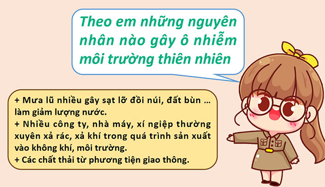 PowerPoint Tác động của con người đến môi trường