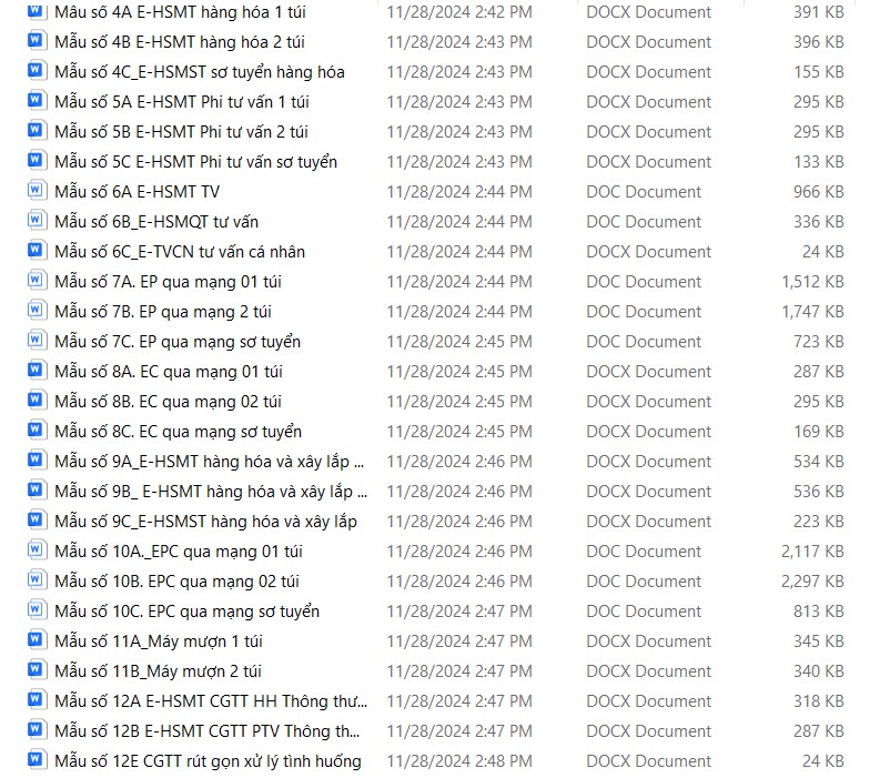 Tải phụ lục Thông tư 22 2024 TT-BKHĐT