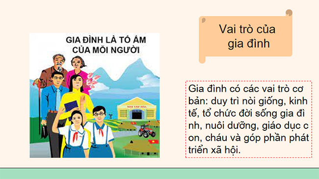 Quyền và nghĩa vụ của công dân trong gia đình