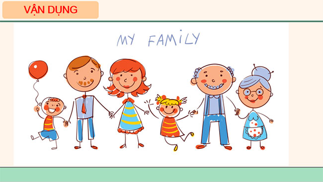 Quyền và nghĩa vụ của công dân trong gia đình