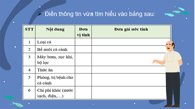 Thực hành Lập kế hoạch nuôi cá cảnh