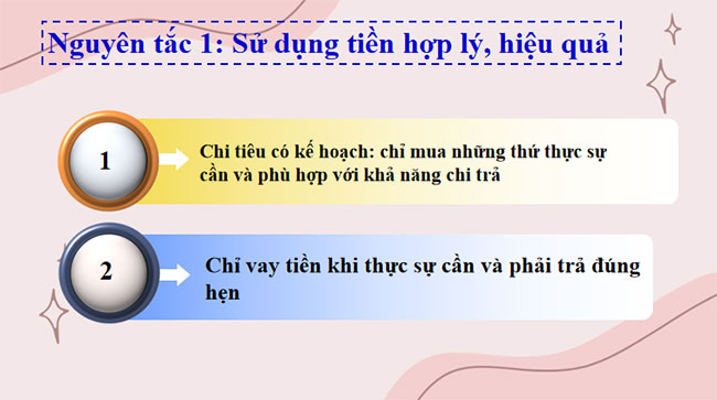 GDCD 7 Bài 8 Quản lí tiền