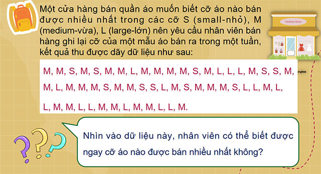 PowerPoint Toán 6 Bài 39: Bảng thống kê và biểu đồ tranh