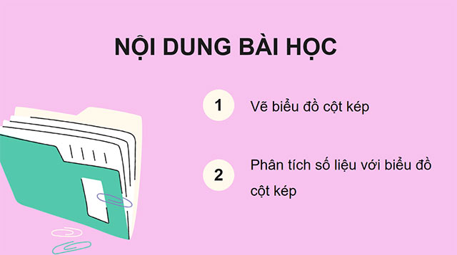 PowerPoint Toán 6 Bài 41: Biểu đồ cột kép