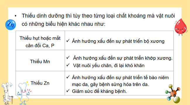 Giáo án Công nghệ 7 Bài 10