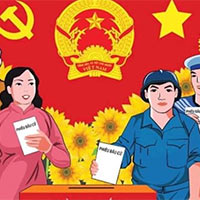 PowerPoint Giáo dục công dân 6 Bài 10: Quyền và nghĩa vụ cơ bản của công dân