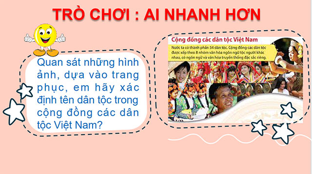 PowerPoint GDCD 6 Quyền và nghĩa vụ của công dân