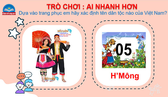 PowerPoint GDCD 6 Quyền và nghĩa vụ của công dân