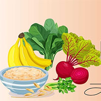 PowerPoint Công nghệ 7: Ôn tập chương 4