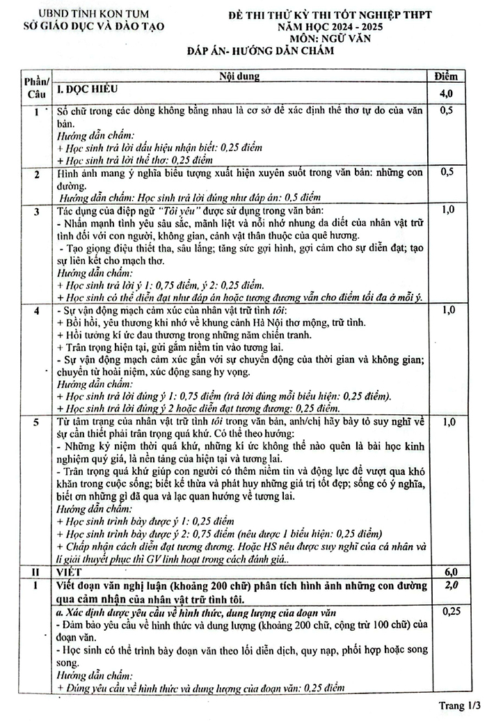 Đề thi thử tốt nghiệp THPT 2025 môn Ngữ văn Kon Tum
