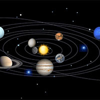 PowerPoint Khoa học tự nhiên 6: Bài tập Chủ đề 11