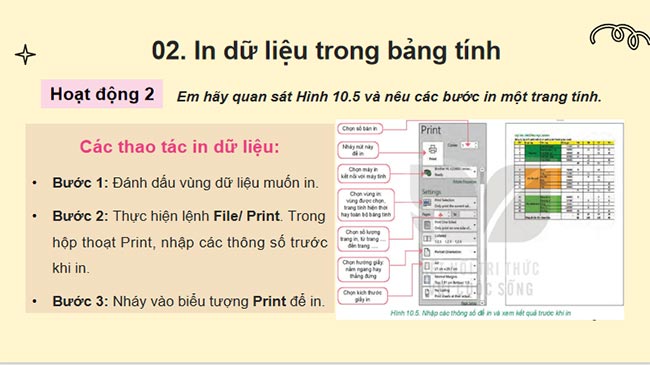 Hoàn thiện bảng tính