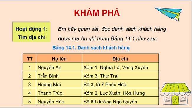 Thuật toán tìm kiếm tuần tự