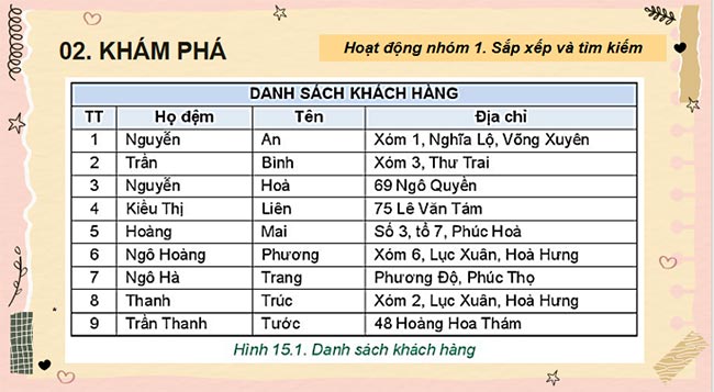Thuật toán tìm kiếm nhị phân 