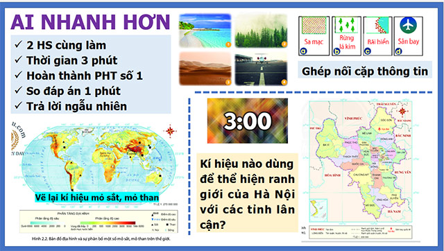 PowerPoint Địa lí 6 Kí hiệu và chú giải trên một số bản đồ thông dụng