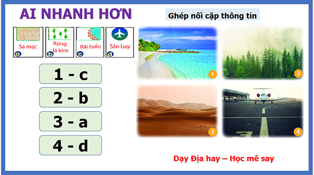 PowerPoint Địa lí 6 Kí hiệu và chú giải trên một số bản đồ thông dụng