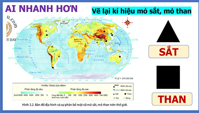 PowerPoint Địa lí 6 Kí hiệu và chú giải trên một số bản đồ thông dụng