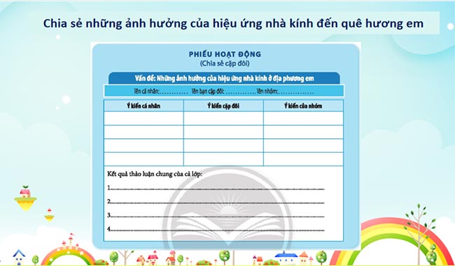Góp phần giảm thiểu hiệu ứng nhà kính
