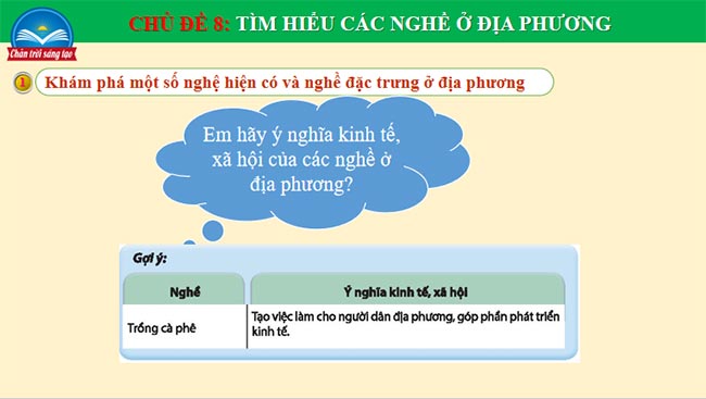 Tìm hiểu các nghề ở địa phương