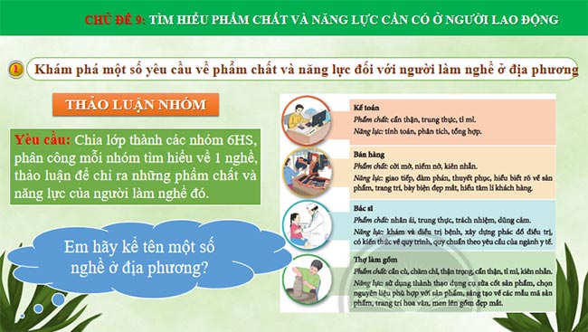  Tìm hiểu phẩm chất và năng lực cần có ở người lao động