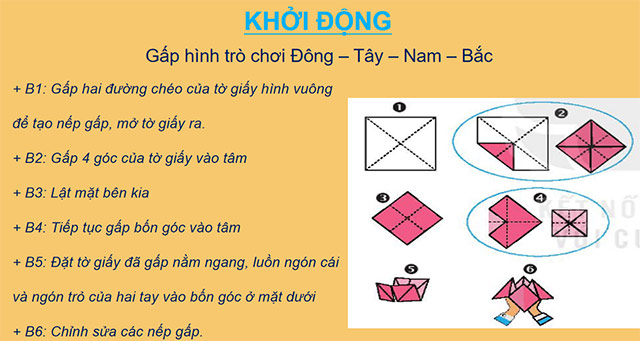 PowerPoint Tin học 6 Thuật toán