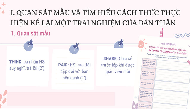 PowerPoint Ngữ văn 6 Bài 1: Kể lại một trải nghiệm của em