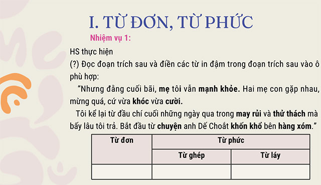 PowerPoint Ngữ văn 6 Bài 1: Thực hành tiếng Việt (trang 20)