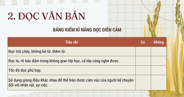 PowerPoint Ngữ văn 6 Bài 1: Nếu cậu muốn có một người bạn