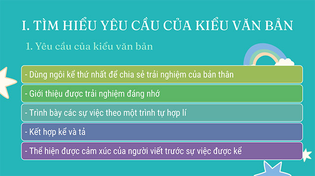 PowerPoint Ngữ văn 6 Bài 1: Viết bài văn kể lại một trải nghiệm của em