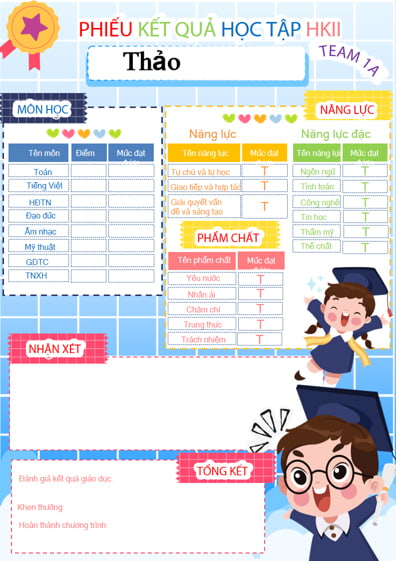 Powerpoint Phiếu báo cáo kết quả học tập học kì 2