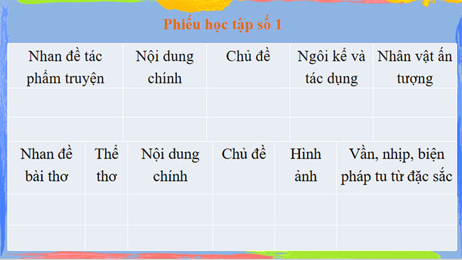 Giáo án Ngữ văn 7 Bài 3 Đọc mở rộng