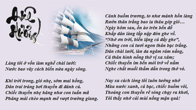 PowerPoint Ngữ văn 7 Bài 3