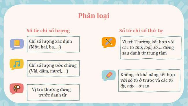 Thực hành tiếng Việt trang 64