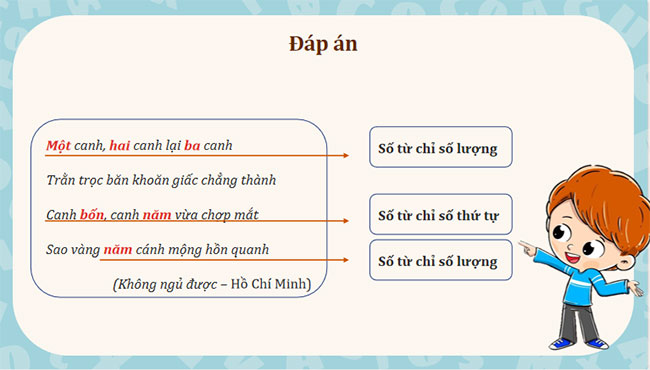 Thực hành tiếng Việt trang 64