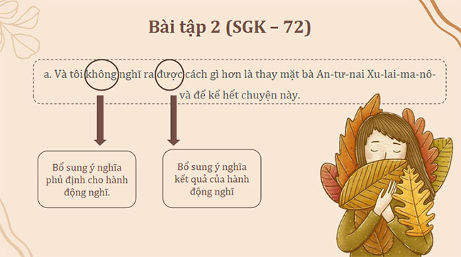 Thực hành tiếng Việt trang 72