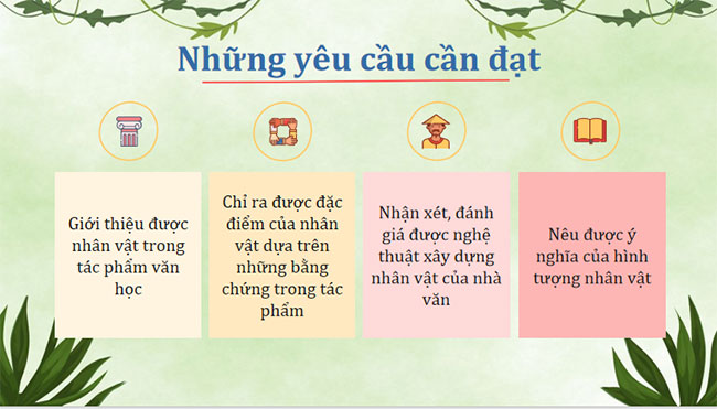  Viết bài văn phân tích đặc điểm nhân vật 