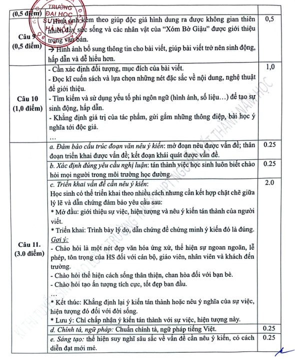 Đề tham khảo thi vào lớp 6 môn Tiếng Việt Nguyễn Tất Thành