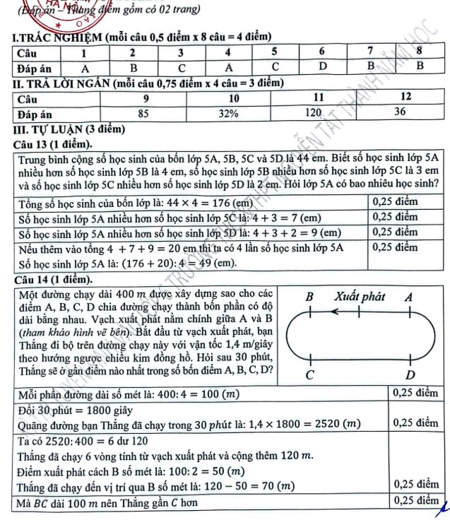 Đề tham khảo thi vào lớp 6 môn Toán Nguyễn Tất Thành 2025