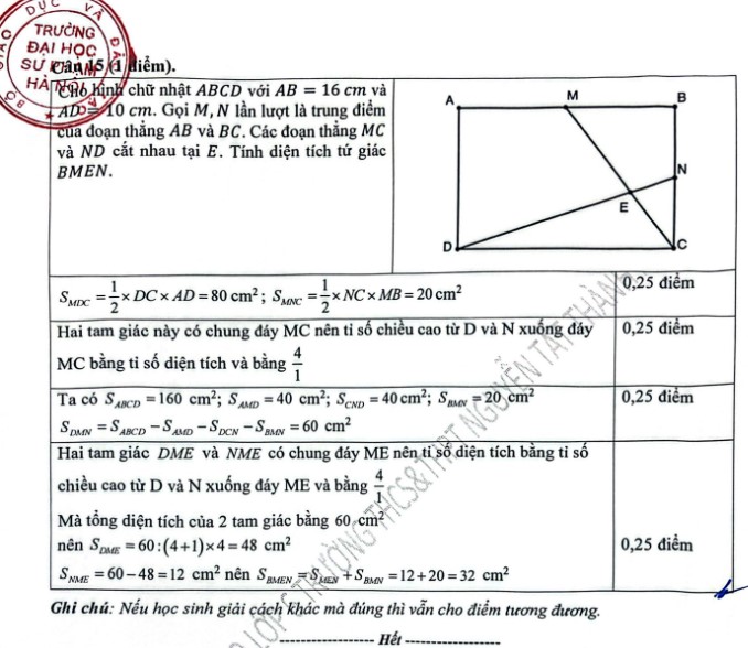 Đề tham khảo thi vào lớp 6 môn Toán Nguyễn Tất Thành 2025