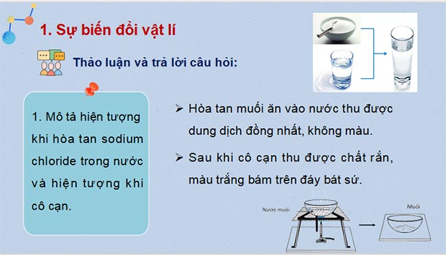 Biến đổi vật lí và biến đổi hóa học