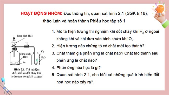 Phản ứng hóa học và năng lượng của phản ứng hóa học