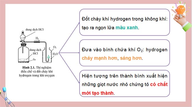 Phản ứng hóa học và năng lượng của phản ứng hóa học
