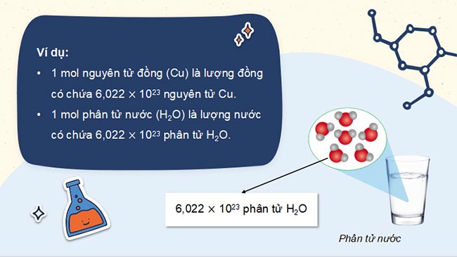 Mol và tỉ khối của chất khí