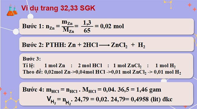 Tính theo phương trình hóa học